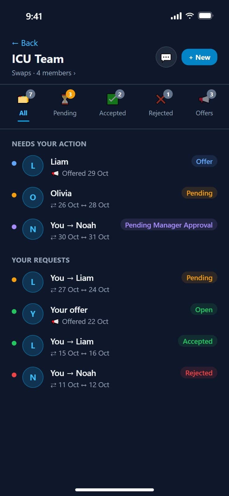 ViteShift group swaps screen